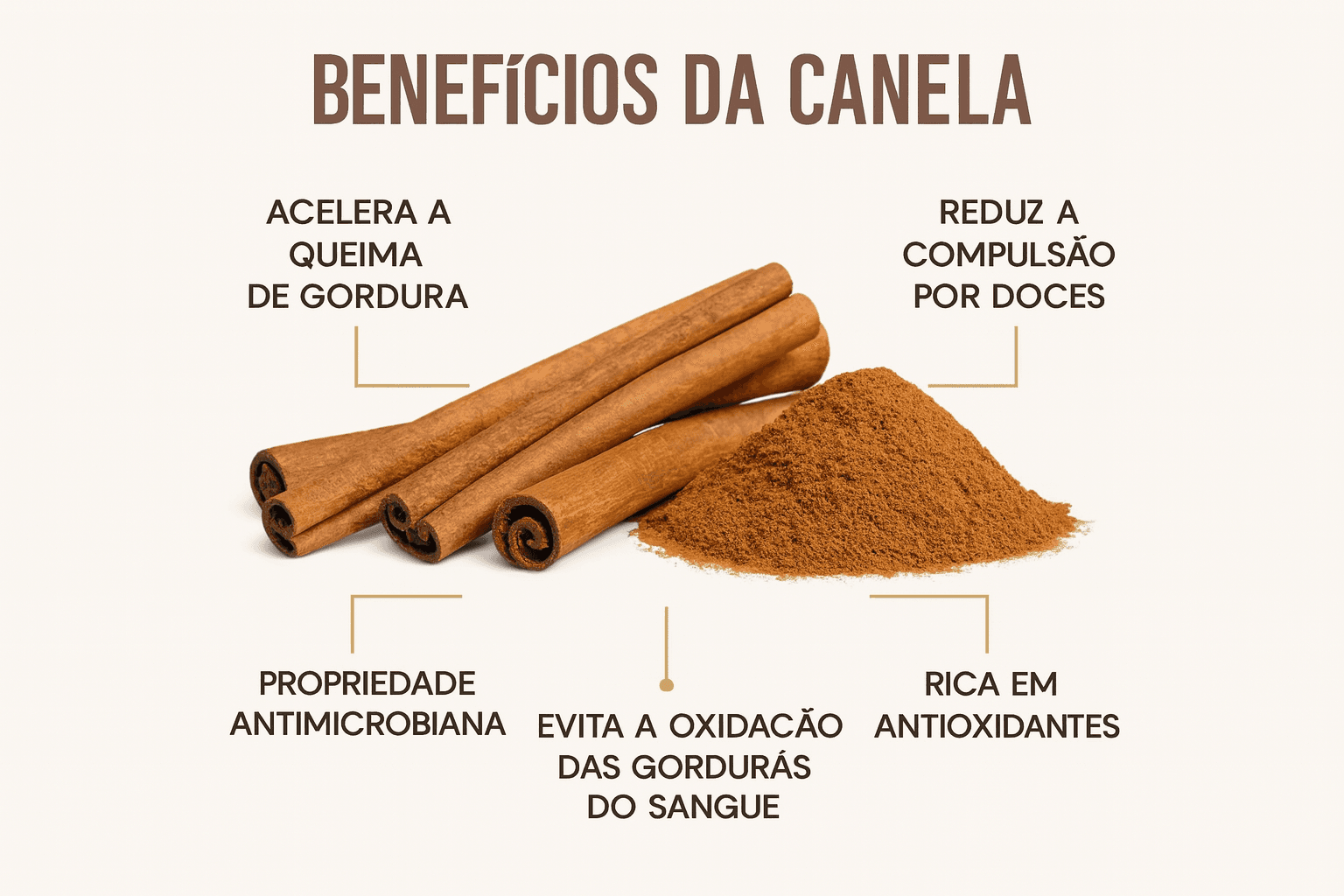 Descubra as principais plantas medicinais para diabetes e como elas podem ajudar no controle da glicose. Aprenda como usar com segurança!